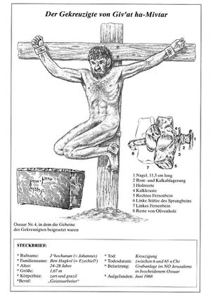 Johanan Ha'galgol Kreuzigungsopfer Rekonstruktion Kreuzigung